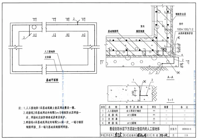 08D800-8民用建筑电气设计与施工防雷与接地 预览图