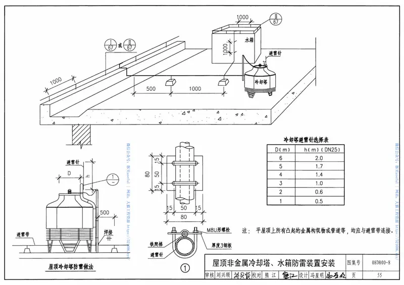 08D800-8民用建筑电气设计与施工防雷与接地 预览图
