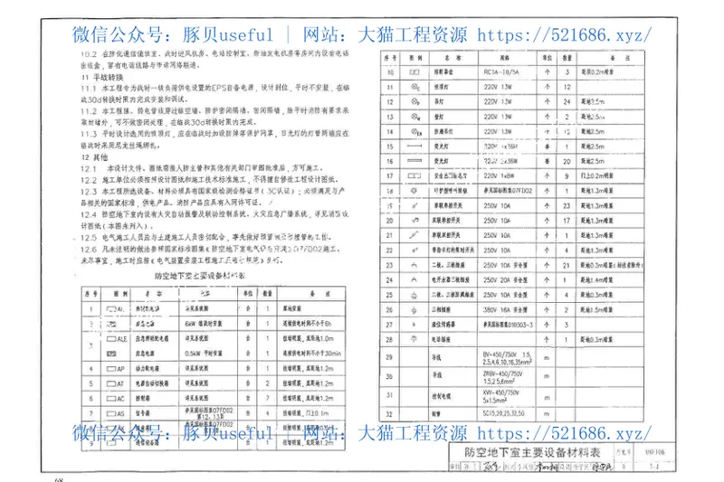 08FJ06防空地下室施工图设计深度要求及图样 预览图