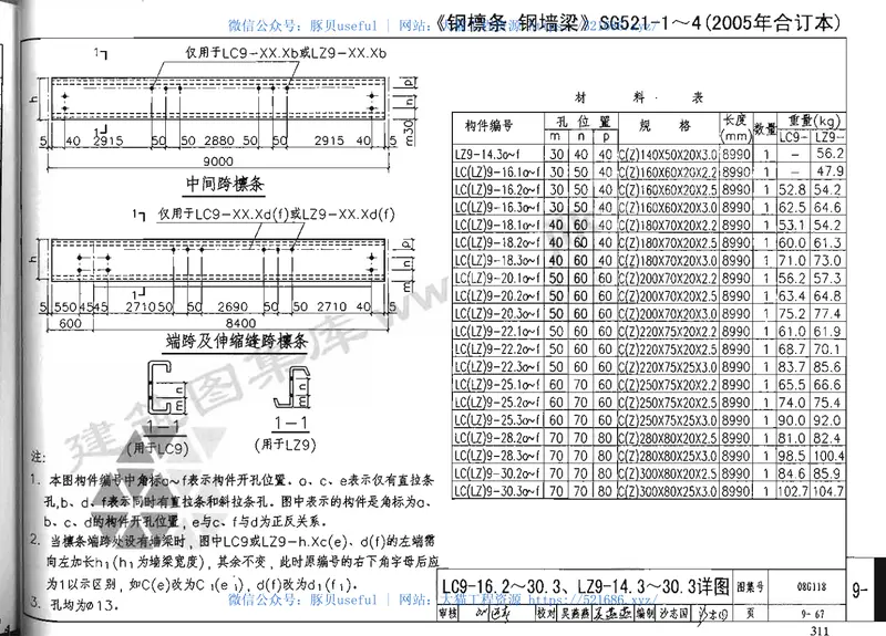 08G118单层工业厂房设计选用（上下册） 预览图