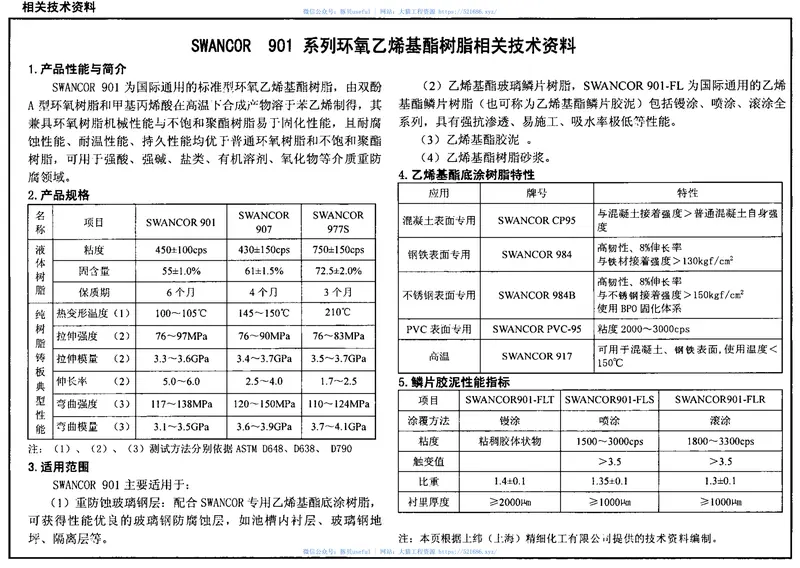 08J333_建筑防腐蚀构造_建筑专业图集 预览图
