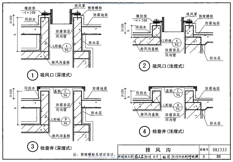 08J333_建筑防腐蚀构造_建筑专业图集 预览图