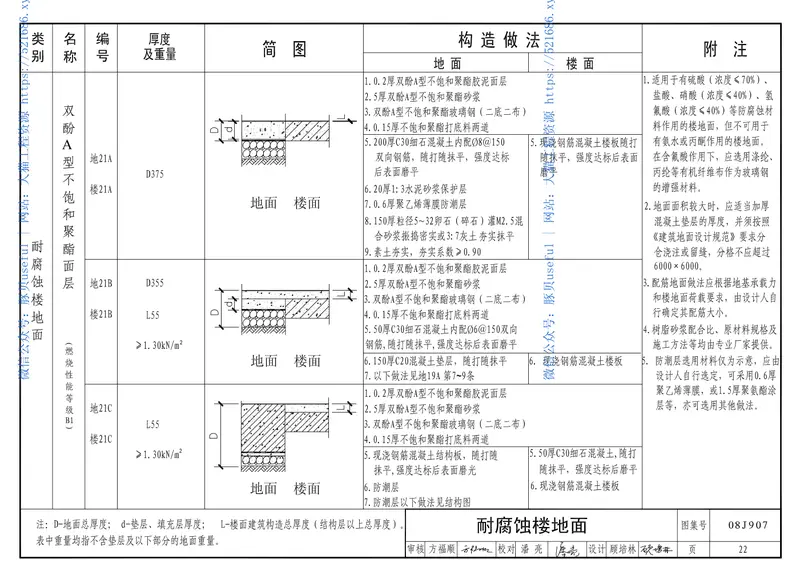 08J907洁净厂房建筑构造 预览图