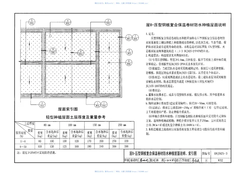 08J925-3压型钢板、夹芯板屋面及墙体建筑构造(三) 预览图