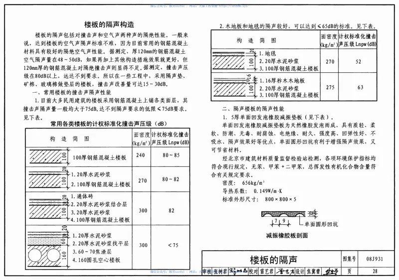 08J931建筑隔声与吸声构造 预览图