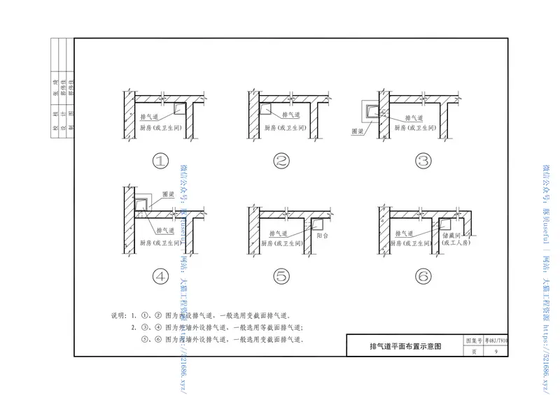 粤08J／T910住宅变压拔气式三防排气道(1) 预览图