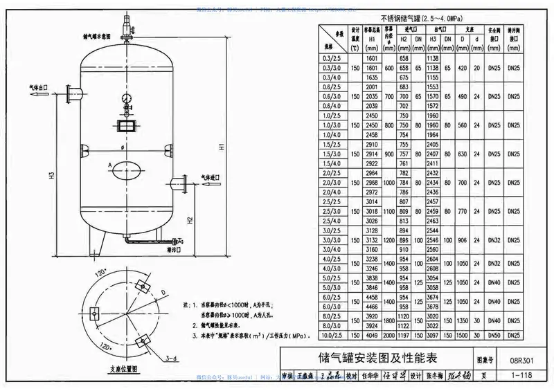 08R301气体站工程设计与施工32 预览图