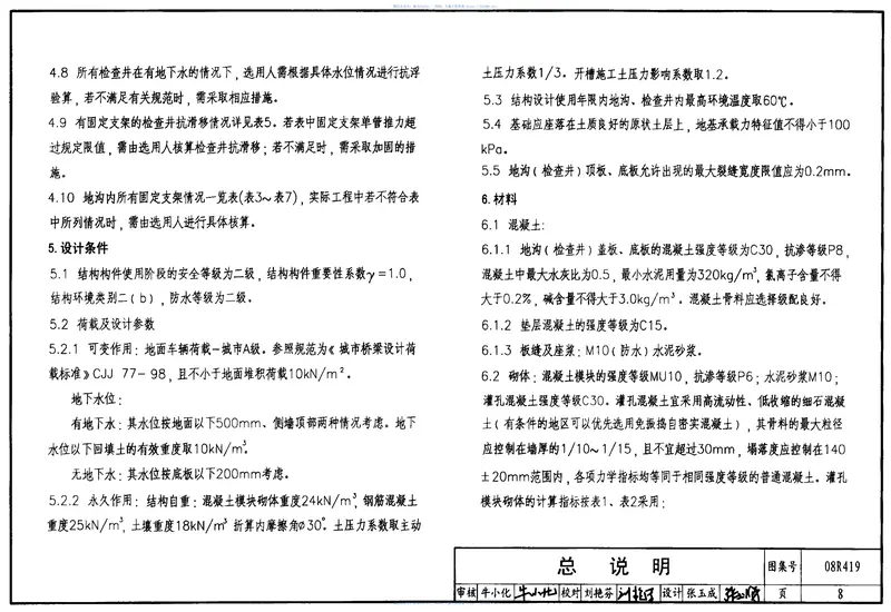 08R419混凝土模块砌体热力管道地沟35 预览图