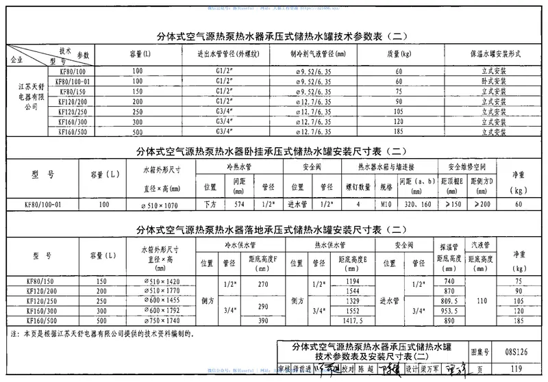 08S126热水器选用及安装 预览图