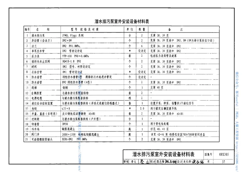 08S305小型潜水排污泵选用及安装 预览图