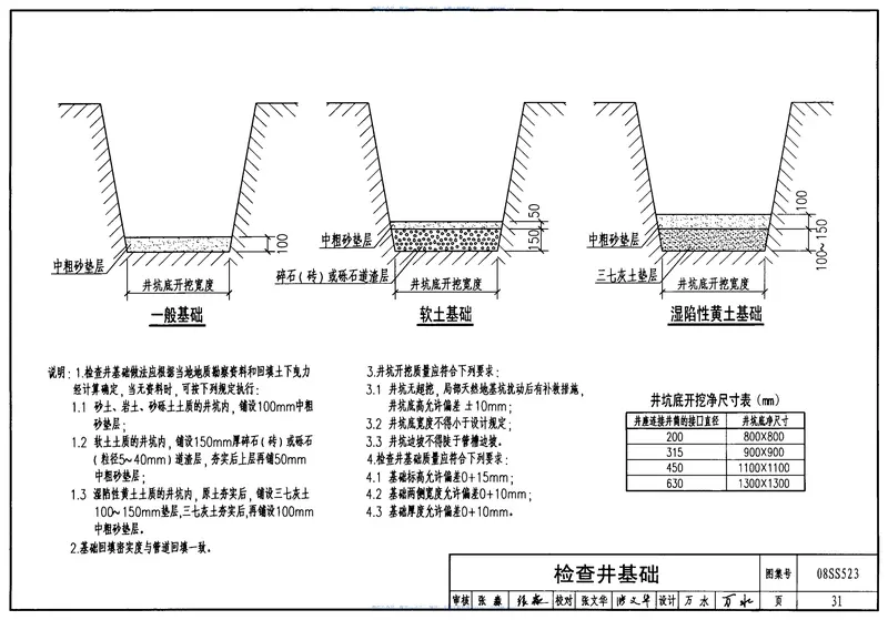 08S523建筑小区塑料排水检查井 预览图