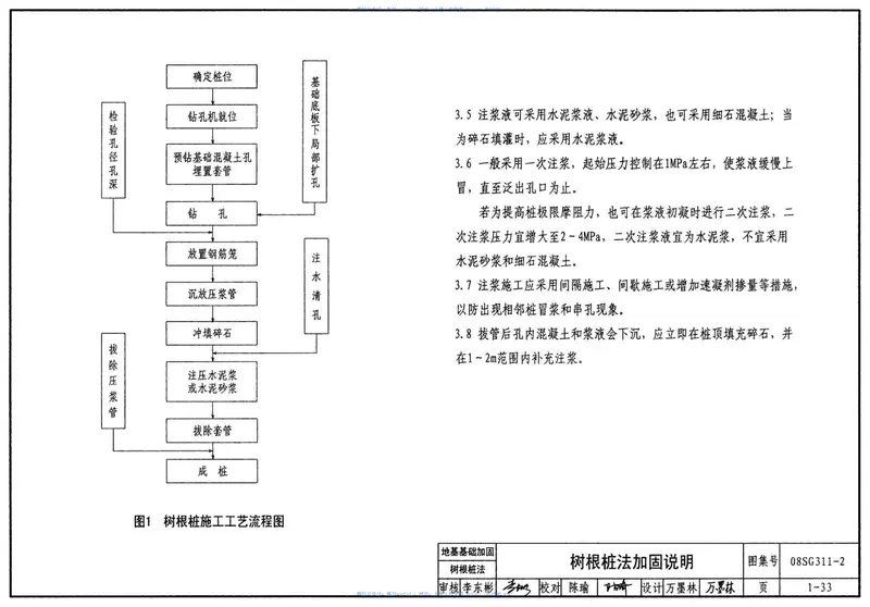 08SG311-2混凝土结构加固构造(地基基础及结构整体加固构造) 预览图
