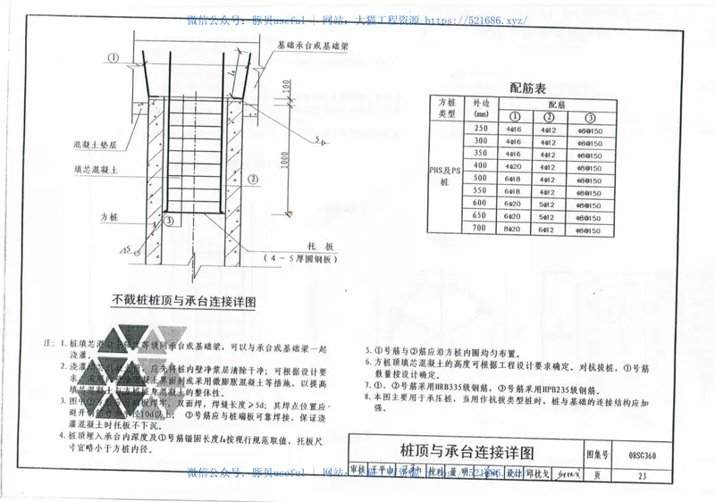 08SG360预应力混凝土空心方桩 预览图