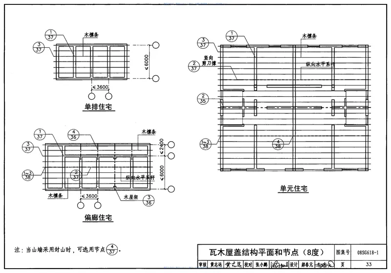 08SG618-1农村民宅抗震构造详图(砖结构房屋) 预览图