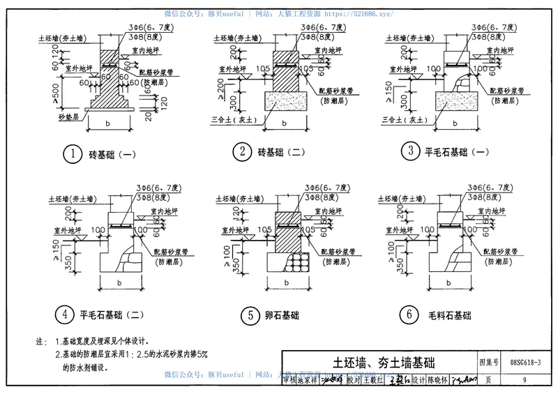 08SG618-3农村民宅抗震构造详图(生土结构房屋) 预览图