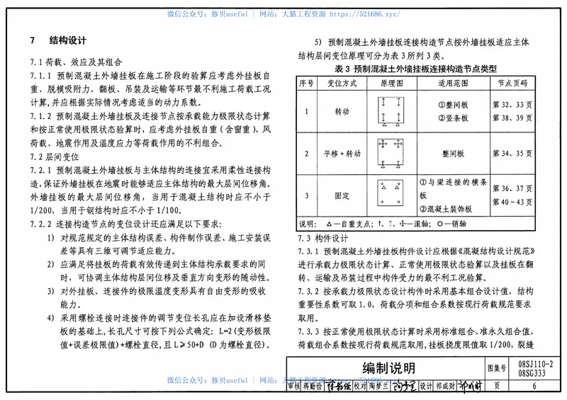 08SJ110-2预制混凝土外墙挂板 预览图