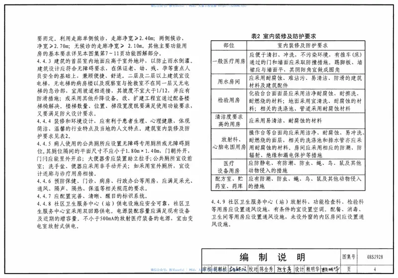 08SJ928社区卫生服务中心和服务站 预览图
