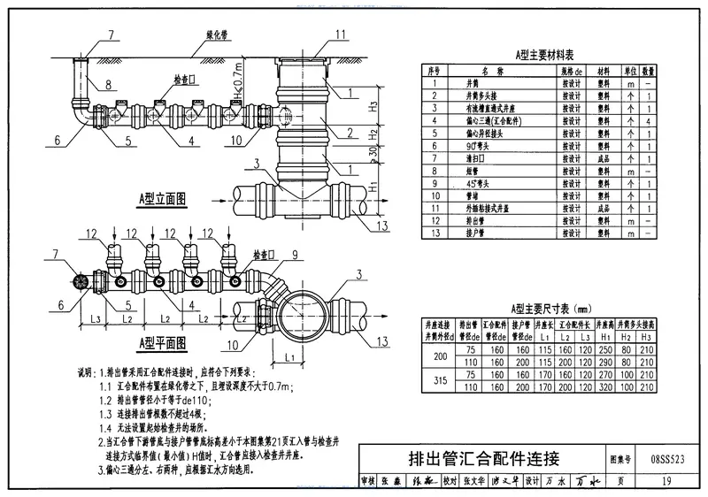 08SS523建筑小区塑料排水检查井 预览图
