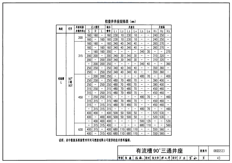 08SS523建筑小区塑料排水检查井 预览图