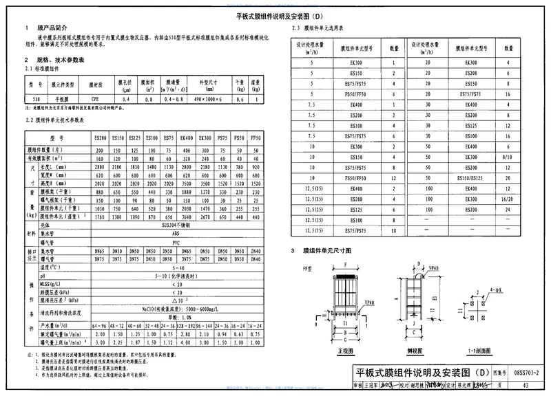 08SS703-2建筑中水处理工程(二) 预览图