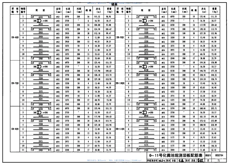 08SS704混凝土模块式化粪池 预览图