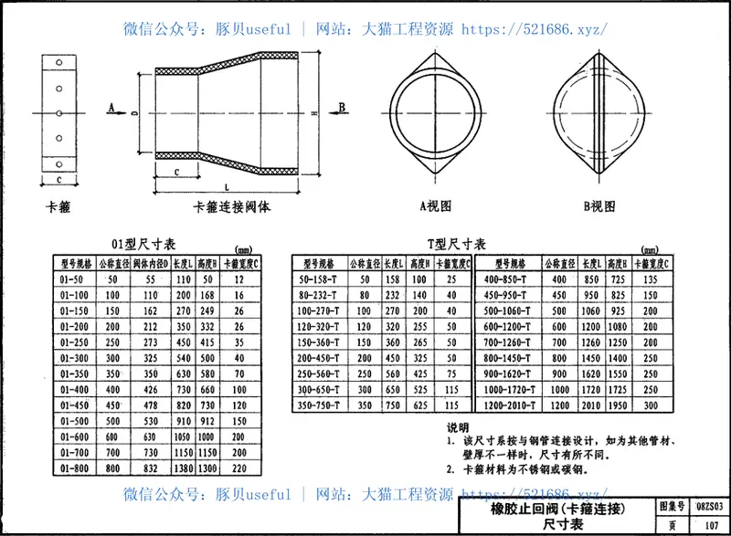 08ZS03_排水工程 预览图