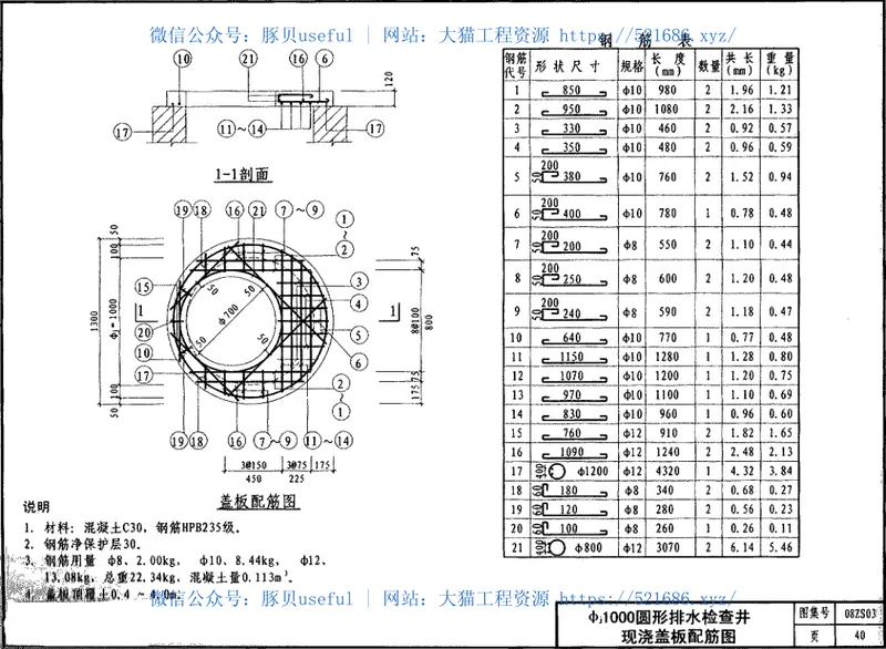 08ZS03_排水工程 预览图