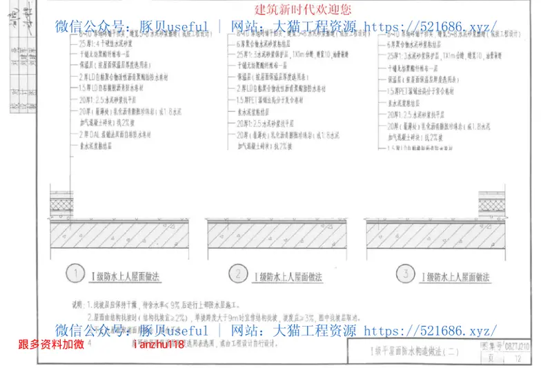 08ZTJ210新型防水材料建筑构造(四)密特朗系列自粘防水卷材 预览图