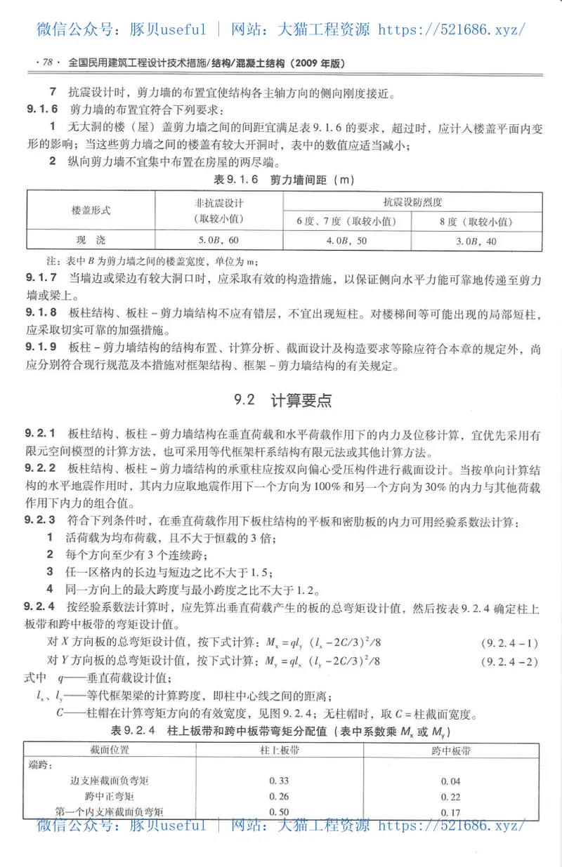 08全国民用建筑工程设计技术措施结构（混凝土结构） 预览图