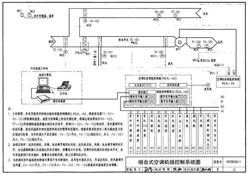 09CDX008-3建筑设备节能控制与管理 预览图