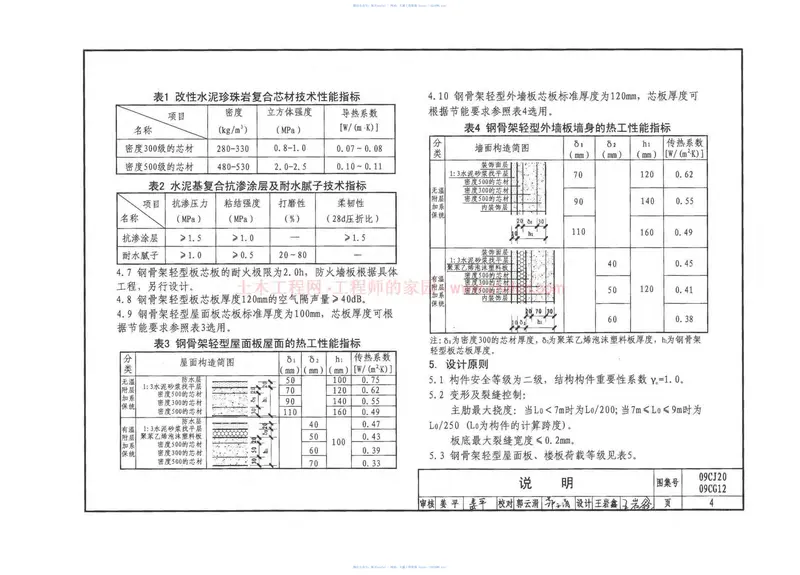 09CJ20钢骨架轻型板(不清晰有水印) 预览图