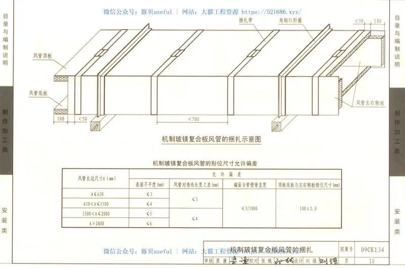 09CK134机制玻镁复合板风管制作与安装 预览图