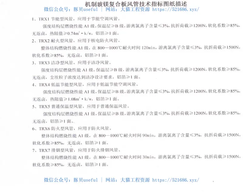 09CK134机制玻镁复合板风管制作与安装 预览图