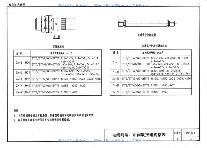09D101-6矿物绝缘电缆敷设 预览图