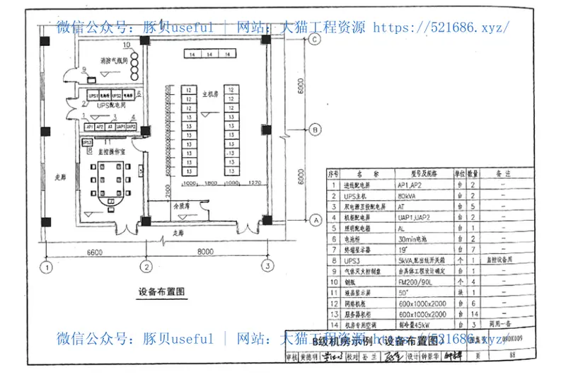 09DX009电子信息系统机房工程设计与安装 预览图