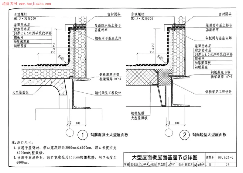 09J621-2电动采光排烟天窗图集 预览图