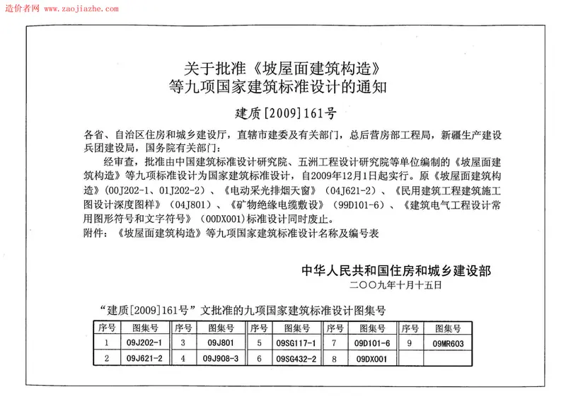 09J621-2电动采光排烟天窗图集 预览图