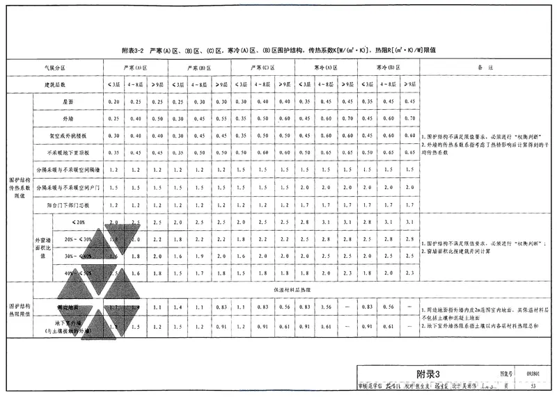 09J801民用建筑工程建筑施工图设计深度图样 预览图