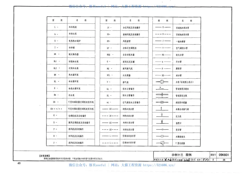 09K601民用建筑工程暖通空调及动力施工图设计深度图样 预览图