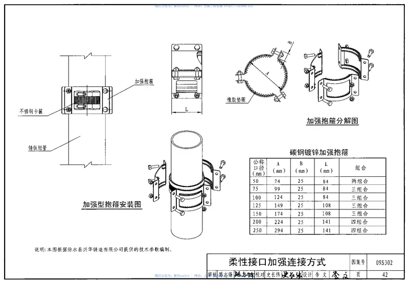 09S302雨水斗选用及安装 预览图