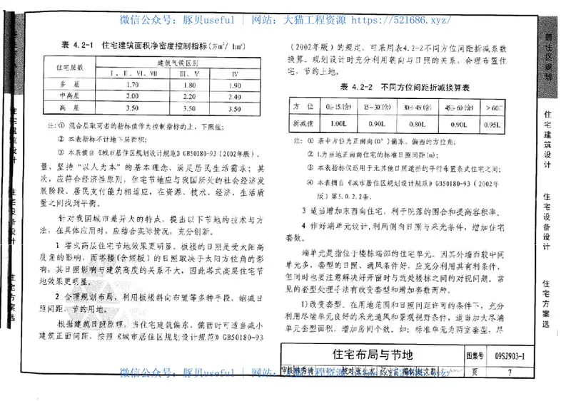 09SJ903-1中小套型住宅优化设计 预览图