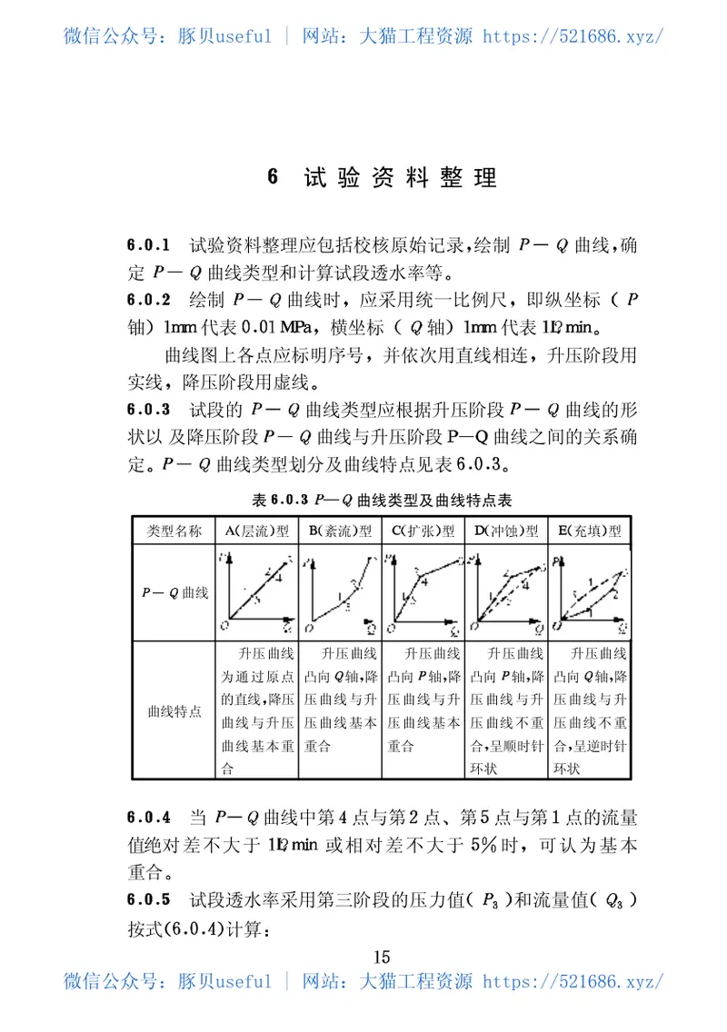 09水利水电工程钻孔压水试验规程【SL31-2003】 预览图