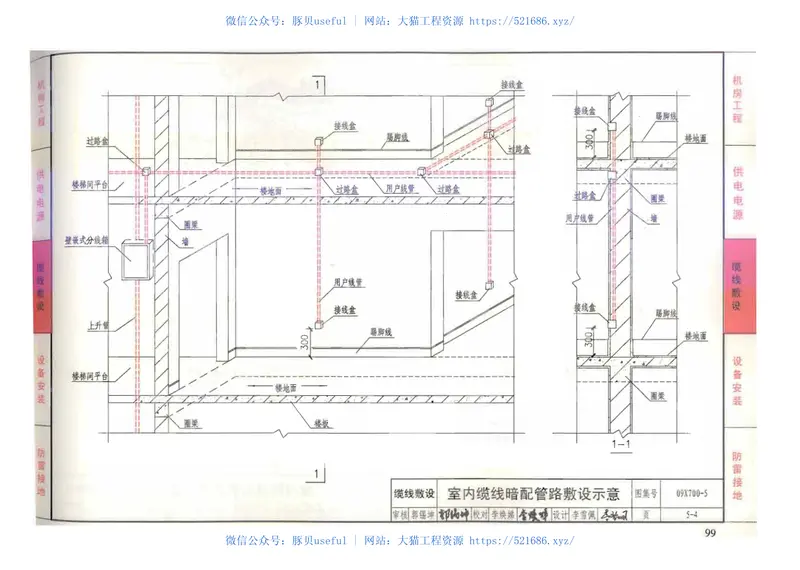09X700智能建筑弱电工程设计与施工(下册)(不清晰) 预览图