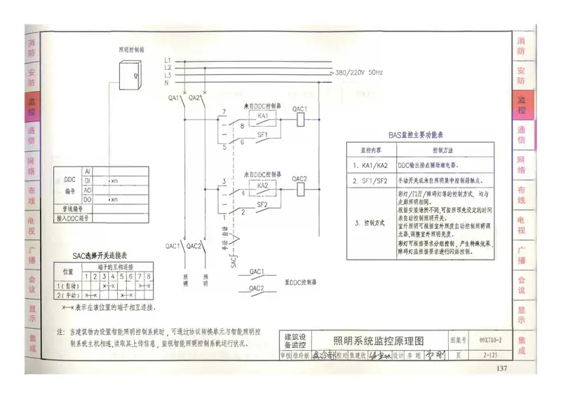 09X700智能建筑弱电工程设计与施工(上册)(不清晰) 预览图
