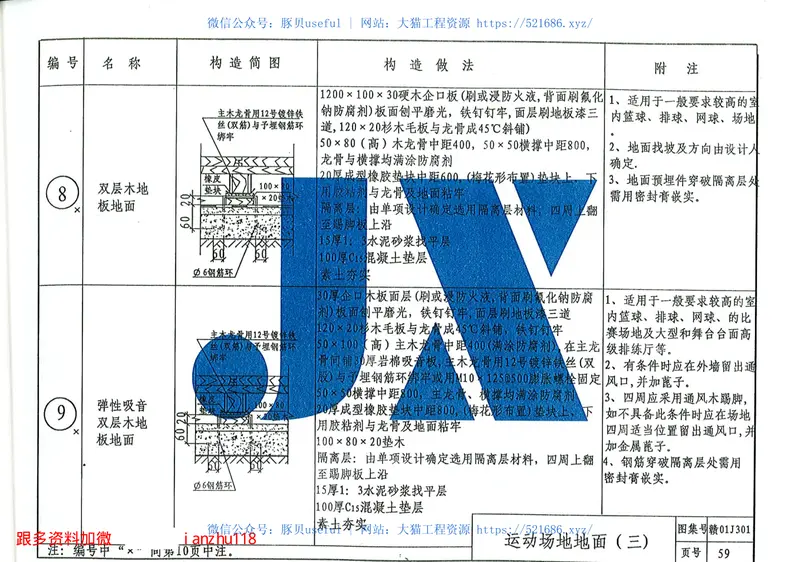 赣0J301楼地面图集 预览图