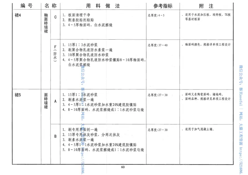 1-中南标11ZJ001-11ZJ201-11ZJ211 预览图