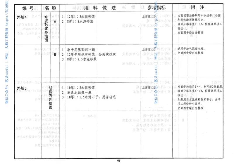1-中南标11ZJ001-11ZJ201-11ZJ211 预览图
