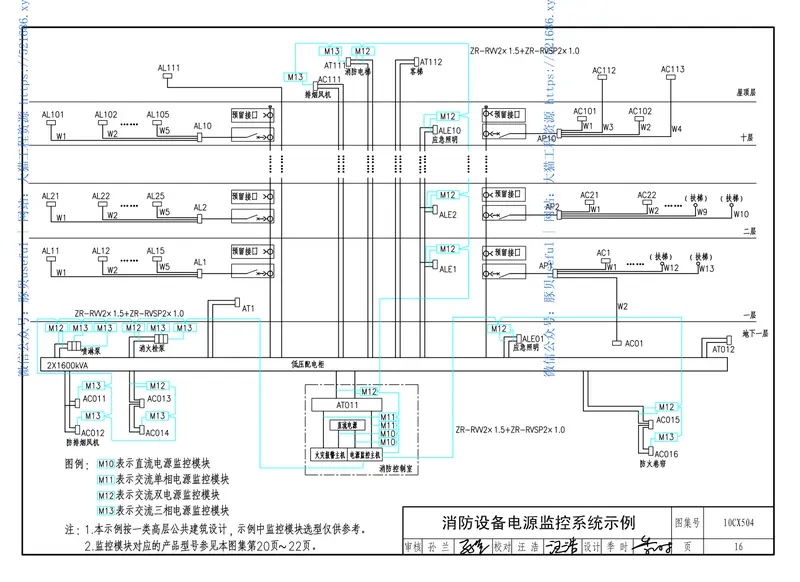 10CX504消防设备电源监控系统 预览图