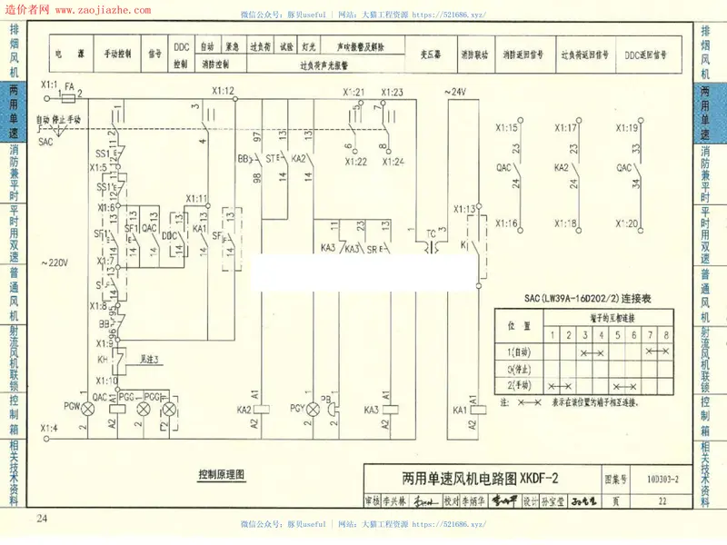 10D303-2(替代99D303-2)常用风机控制电路图 预览图