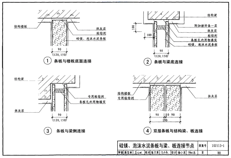 10J113-1内隔墙-轻质条板(一) 预览图